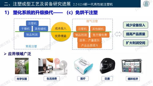 智能模塑成型與3D復(fù)印在電子產(chǎn)品開發(fā)中的應(yīng)用